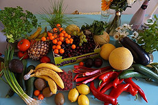 What Is A Diabetic Diet Plan? - fruits & veggies